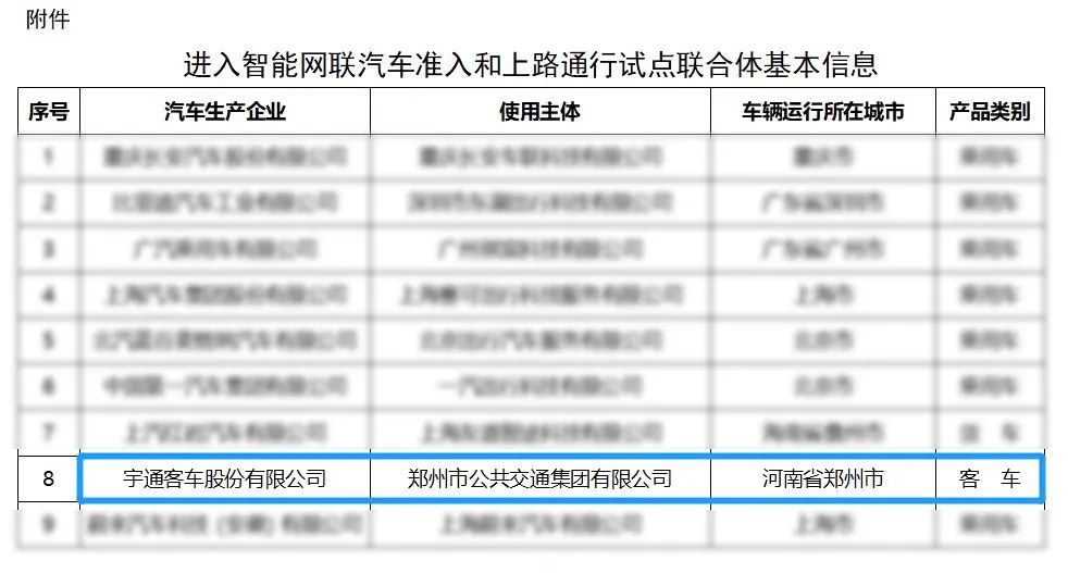 新華社直播報(bào)道！宇通“智能網(wǎng)聯(lián)”跑出城市未來(lái)(圖1)