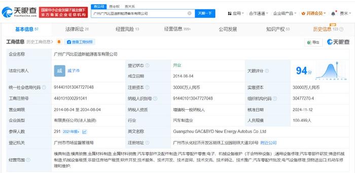 廣汽比亞迪新能源客車公司新帥上任，戚子沛法定代表人董事長一肩挑(圖3)