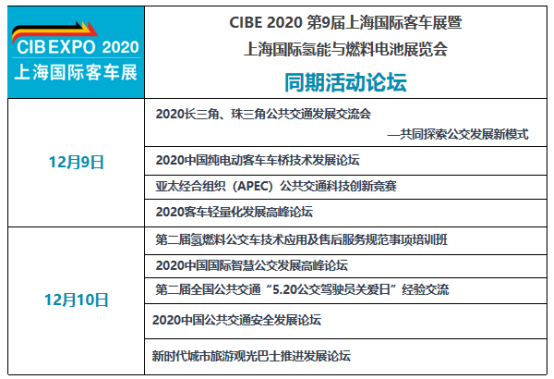 CIB EXPO 2020上海國際客車展覽會開幕在即，最全攻略來了！(圖4)