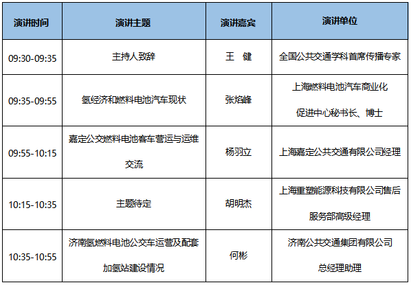 7大會議日程新鮮出爐！CIBE 2020上海國際客車展等您來！(圖4)