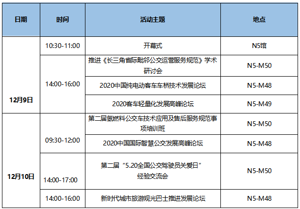 7大會議日程新鮮出爐！CIBE 2020上海國際客車展等您來！(圖1)