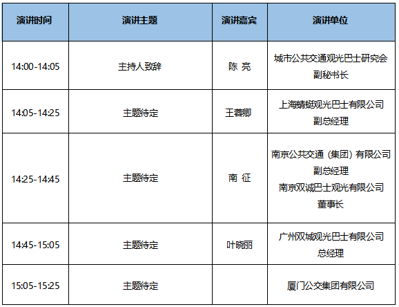 7大會議日程新鮮出爐！CIBE 2020上海國際客車展等您來！(圖31)